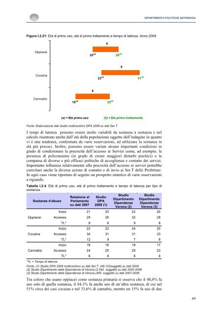 La Relazione 2010 - Dipartimento per le politiche antidroga