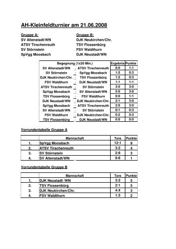 AH-Kleinfeldturnier am 21.06.2008 - TSV FlossenbÃ¼rg