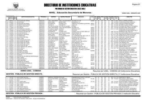 direcciÃ³n de gestiÃ³n institucional equipo estadÃ­stica - Gerencia ...