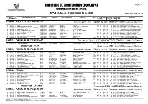 direcciÃ³n de gestiÃ³n institucional equipo estadÃ­stica - Gerencia ...