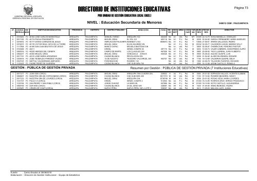 direcciÃ³n de gestiÃ³n institucional equipo estadÃ­stica - Gerencia ...