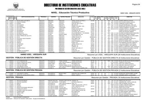 direcciÃ³n de gestiÃ³n institucional equipo estadÃ­stica - Gerencia ...