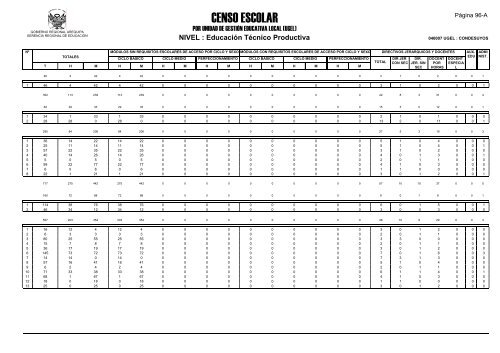 direcciÃ³n de gestiÃ³n institucional equipo estadÃ­stica - Gerencia ...