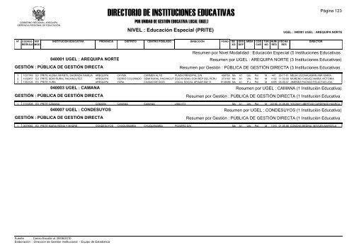 direcciÃ³n de gestiÃ³n institucional equipo estadÃ­stica - Gerencia ...