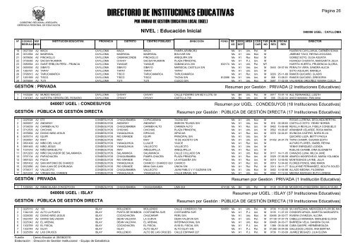 direcciÃ³n de gestiÃ³n institucional equipo estadÃ­stica - Gerencia ...