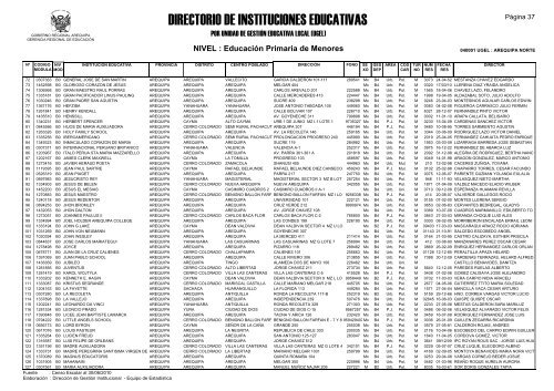 direcciÃ³n de gestiÃ³n institucional equipo estadÃ­stica - Gerencia ...