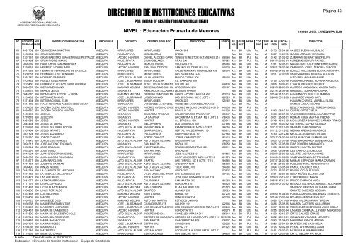 direcciÃ³n de gestiÃ³n institucional equipo estadÃ­stica - Gerencia ...