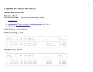 Age Group - Canadian Birkebeiner Ski Festival