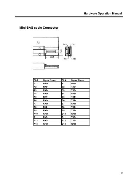 Yotta 3 E Series SAS/SATA RAID Subsystem Hardware ... - Axus