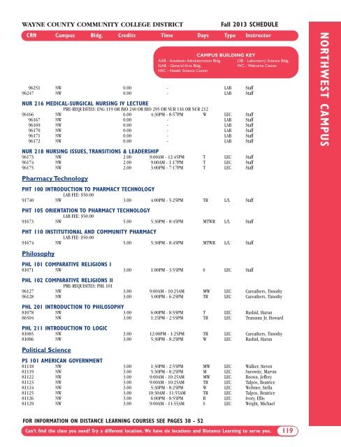 Fall 2013 Academic Schedule - Wayne County Community College