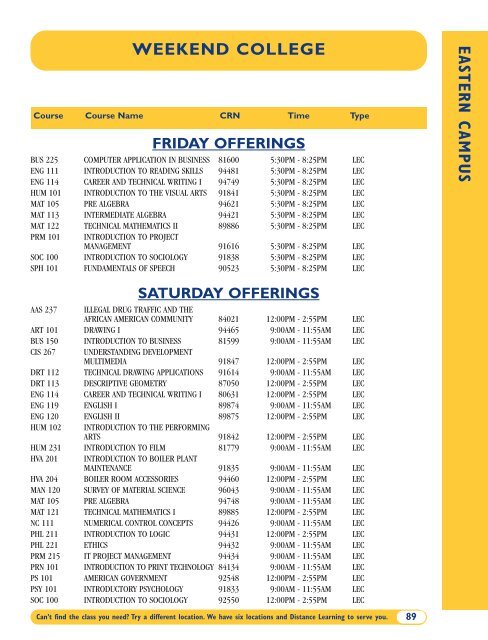 Fall 2013 Academic Schedule - Wayne County Community College