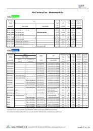 Dual discharge cooler DZ (Spare Parts Price List)