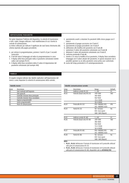 Distribuzione - Professionisti BTicino