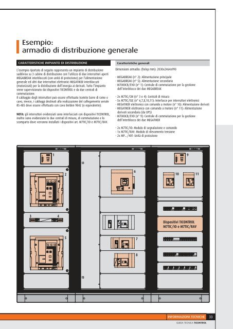 Distribuzione - Professionisti BTicino