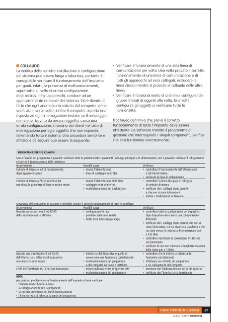 Distribuzione - Professionisti BTicino