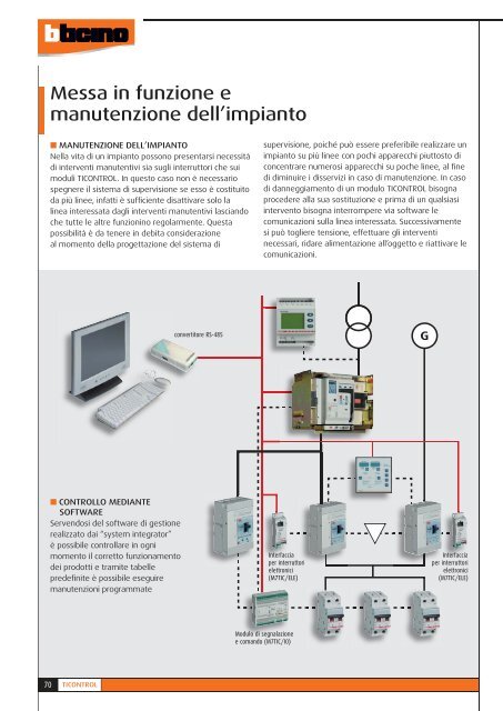 Distribuzione - Professionisti BTicino