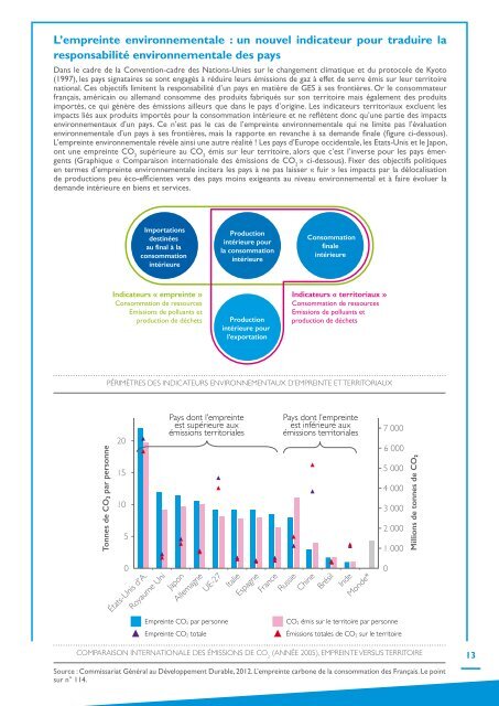 Ademe-Rapport-de-synthèse-WEB