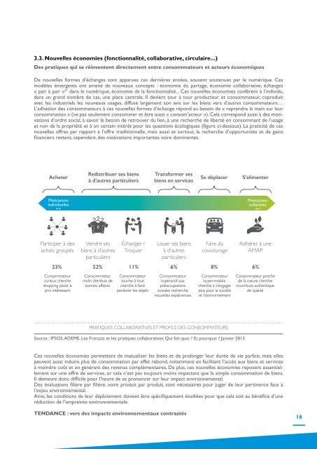 Ademe-Rapport-de-synthèse-WEB