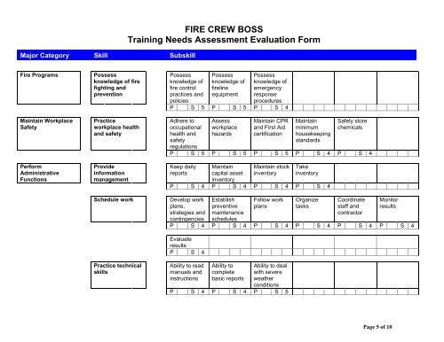 FIRE CREW BOSS Training Needs Assessment Evaluation Form ...