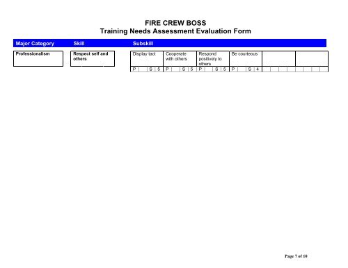 FIRE CREW BOSS Training Needs Assessment Evaluation Form ...