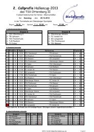 2. Callprofis Hallencup 2013 - TSV Ottersberg e. V.