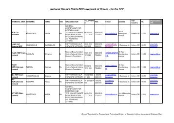 National Contact Points/NCPs Network of Greece - for the FP7