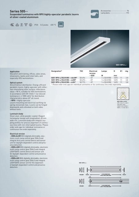 TRILUX INDOOR - Proljus AB