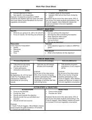 WORK PLAN CHEAT SHEET.pdf