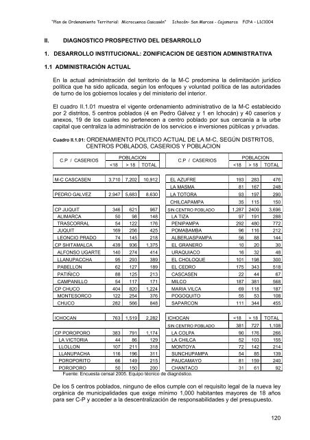 PLAN DE ORDENAMIENTO TERRITORIAL MICROCUENCA ...