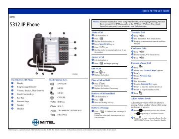 Mitel 5312 IP Phone