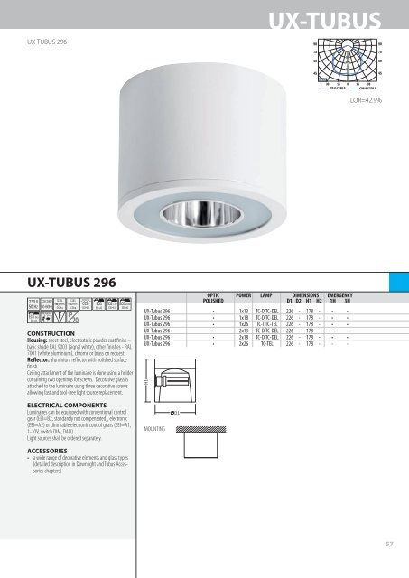 ux-downlight - Vistar