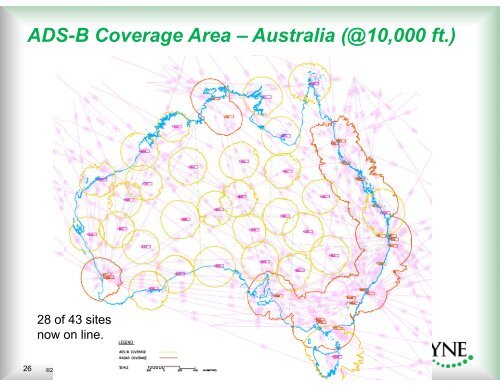 ADS-B Webinar (PDF) - Avidyne