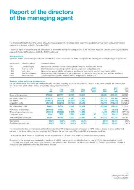 QBE Syndicate 2999 Annual Report and Accounts 2009