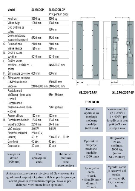 PDF - velikost kataloga 2,9 MB