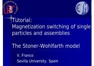 Supporting slides - The European School on Magnetism