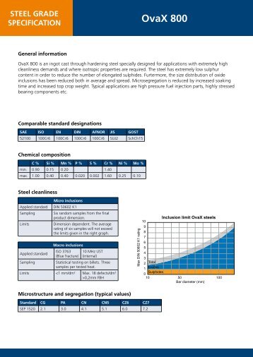 OvaX 800 product sheet - Ovako