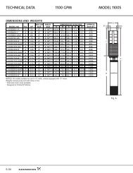 MODEL 1100S TECHNICAL DATA 1100 GPM - Grundfos