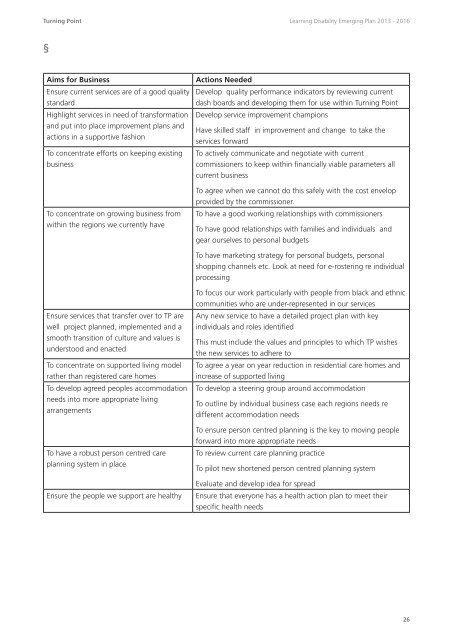 Learning Disability Emerging Plan - Turning Point