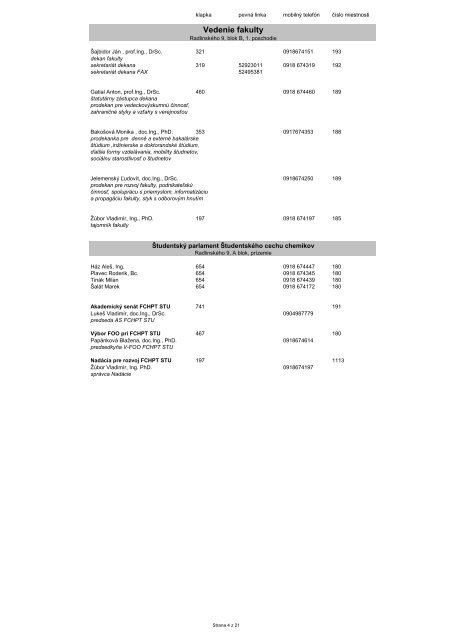 ÃPLNÃ TELEFÃNNY ZOZNAM - Fakulta chemickej a potravinÃ¡rskej ...