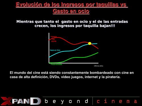 Como XPAND - Kelonik