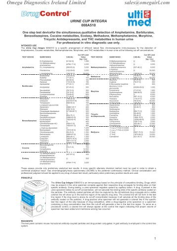 AMP,COC,THC,BZD,TCA,BAR,MET,MOR,MTD - Omega Diagnostics