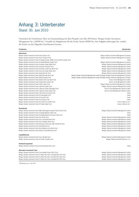 Morgan Stanley Investment Funds - PrimeIT