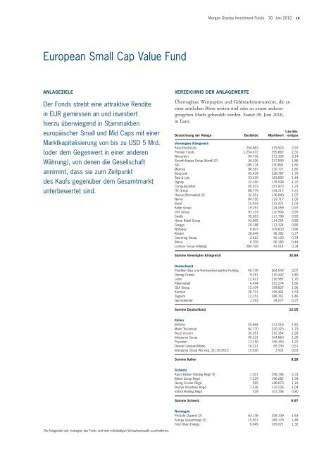 Morgan Stanley Investment Funds - PrimeIT