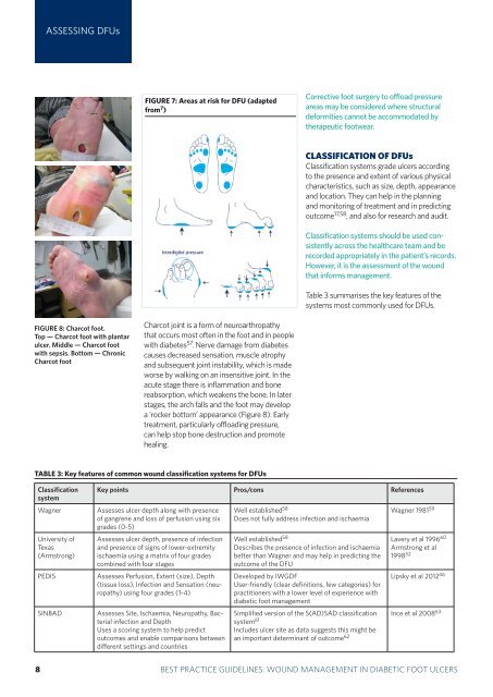 best practice guidelines: wound management in diabetic foot ulcers