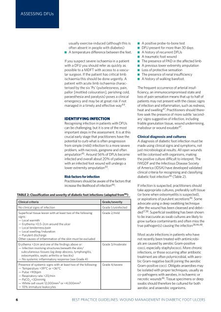 best practice guidelines: wound management in diabetic foot ulcers