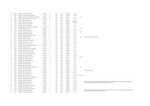 Lista provisÃ³ria - Agrupamento de Escolas de Maximinos