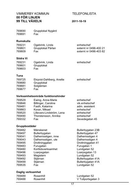 Telefonlista Vimmerby kommun 2011-10-19 ...