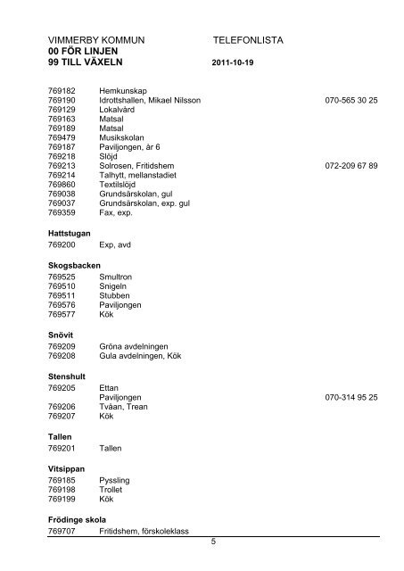 Telefonlista Vimmerby kommun 2011-10-19 ...