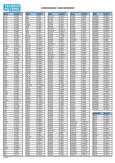 Applicazioni per Costruttori