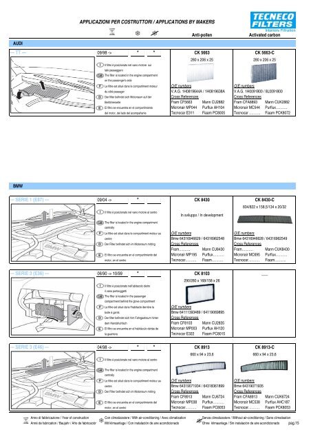 Applicazioni per Costruttori